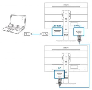 USB-C-DP-daisychain