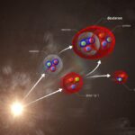 Изображение: © CERN