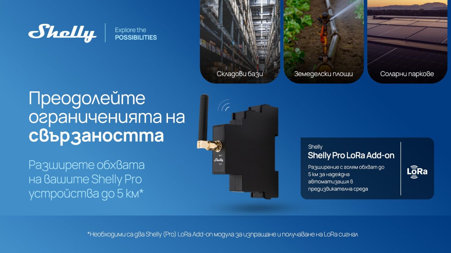 Shelly Group представя Shelly PRO LoRa Add-on и интелигентния дифузер ...